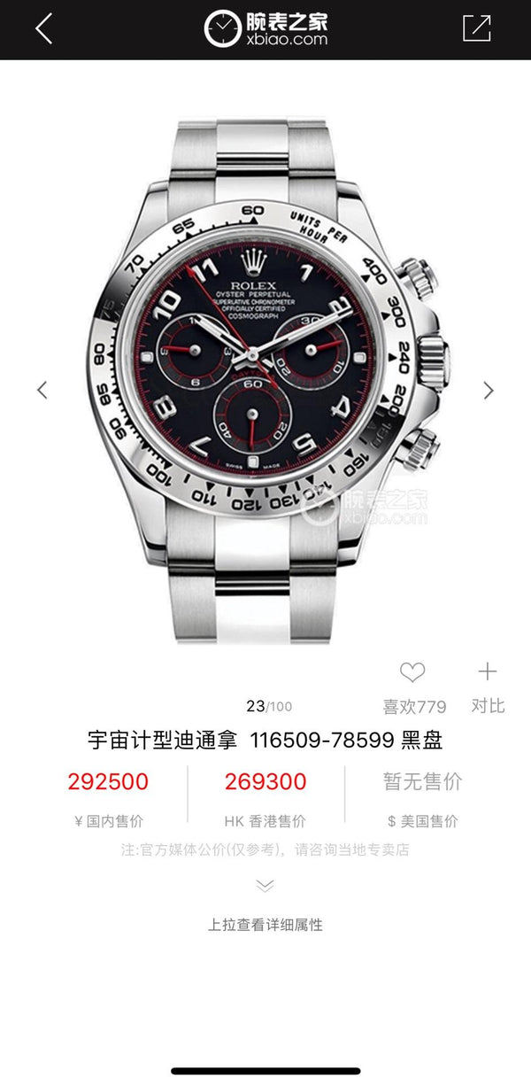 Rolex Watches GCWT1228-501